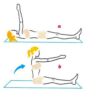 The Better-Sex Workout - Website For Women